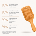 Brosse en Bambou Paddle