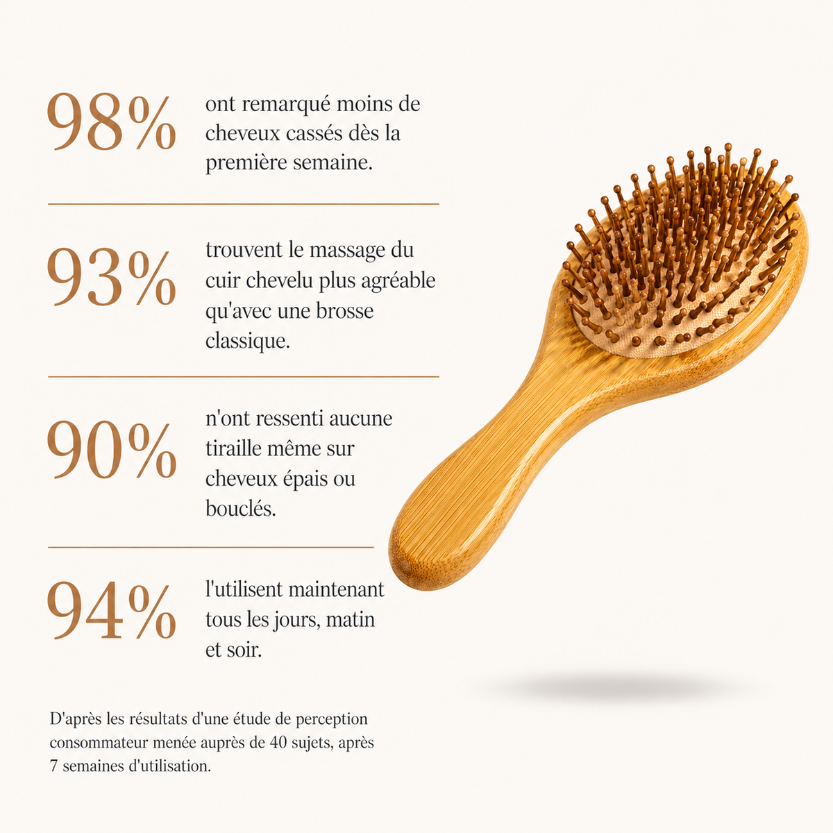 Brosse en Bambou Ronde