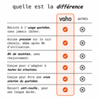 Flexipince Rouge